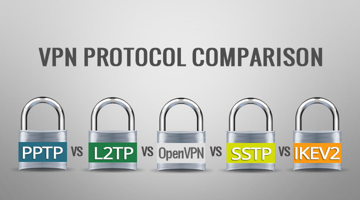 مقارنة بروتوكولات VPN: وهي PPTP وL2TP وOpenVPN وSSTP وIKEv2
