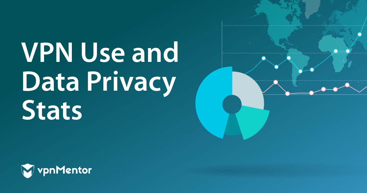 إحصائيات 2020 لإستخدام VPN وحماية خصوصية البيانات