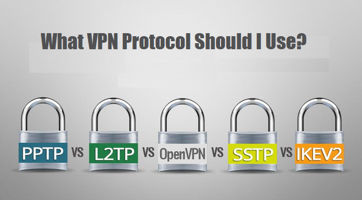 ما بروتوكول خدمة VPN الذي يجب أن استخدمه؟ (دليل سهل - محدث 2022)