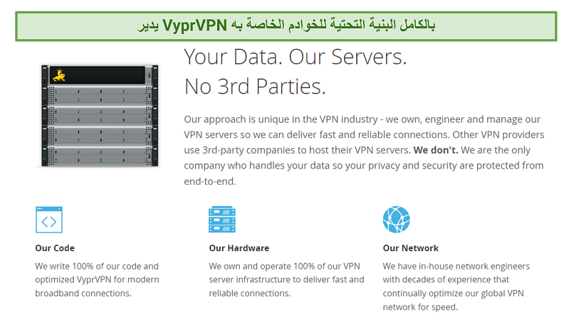 Description of VyprVPNs server infrastructure