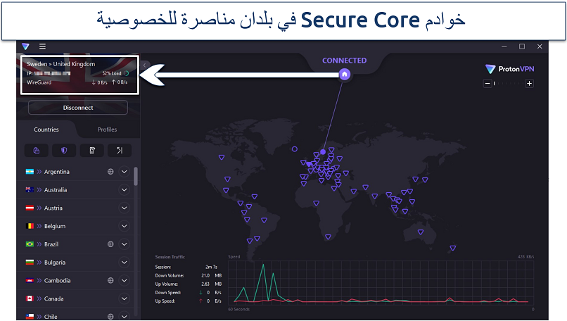 Screenshot of ProtonVPN Windows app showing Secure Core VPN connection