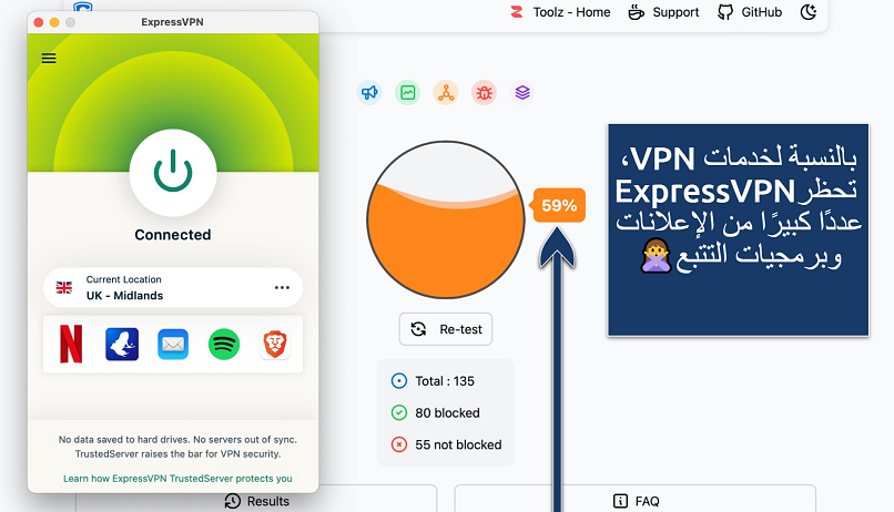 Screenshot showing the ExpressVPN app over an online ad blocker test tool