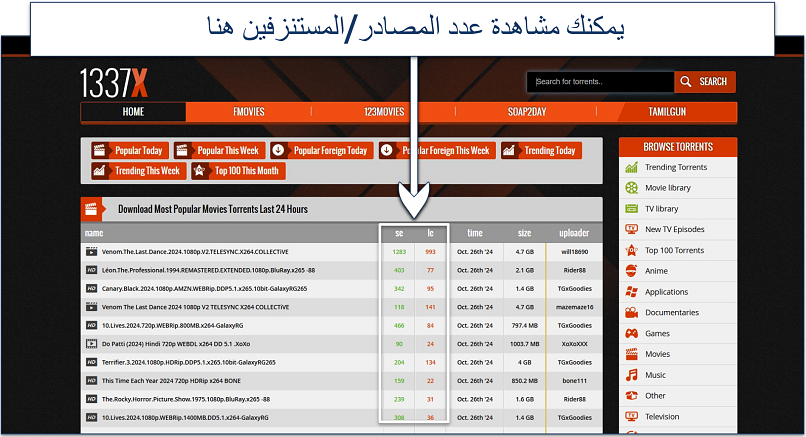 لقطة شاشة للصفحة الرئيسية لـ 1337x مع قائمة أكثر عمليات تحميل الأفلام شعبية